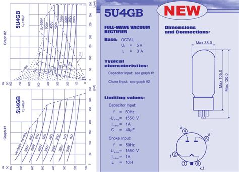 Sovtek 5AR4 Datasheet .